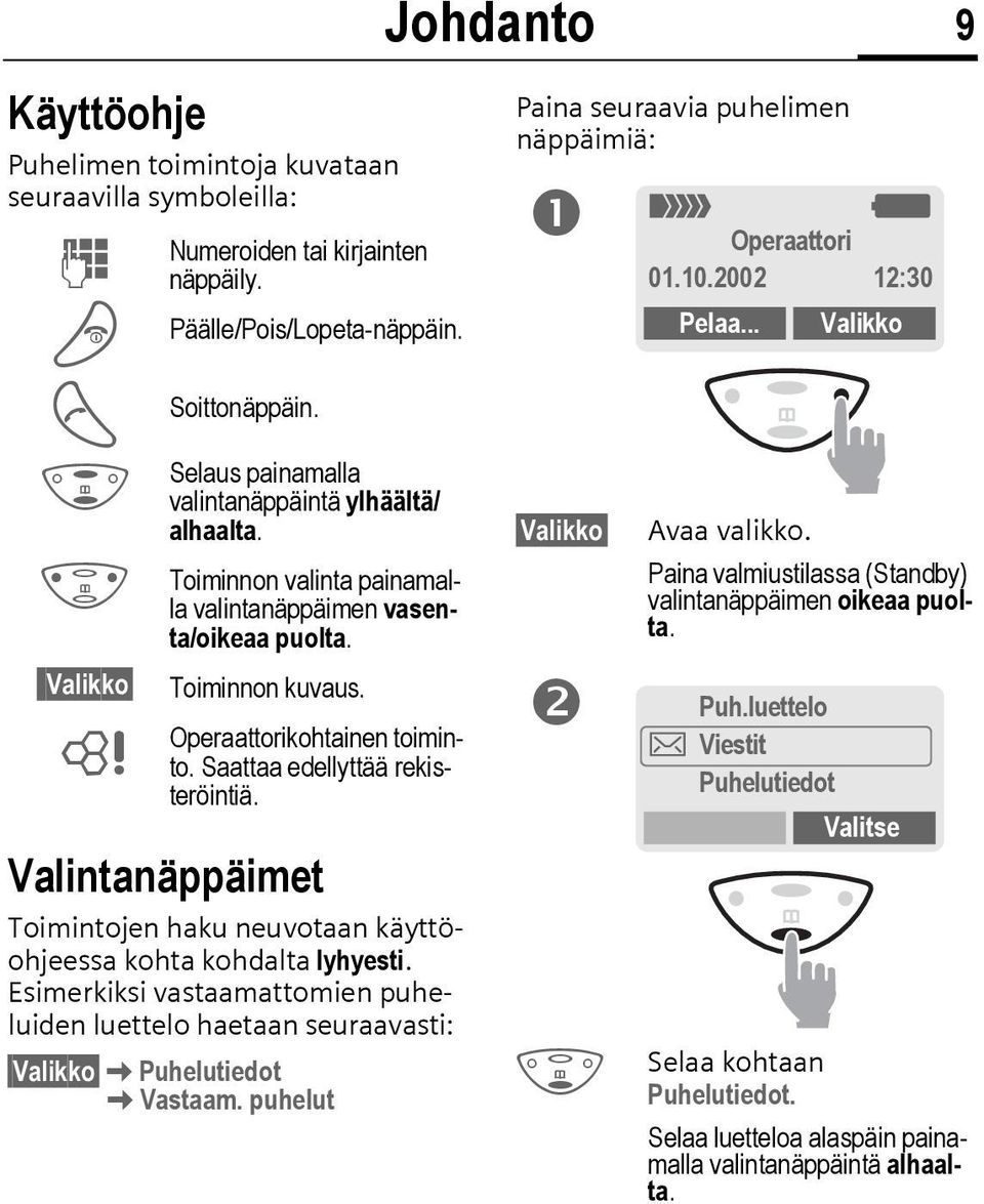 Saattaa edellyttää rekisteröintiä. Valintanäppäimet Toimintojen haku neuvotaan käyttöohjeessa kohta kohdalta lyhyesti.