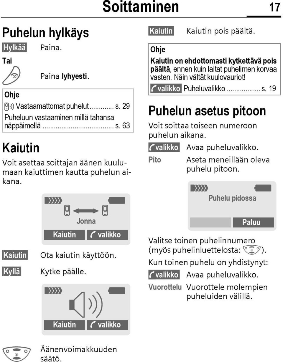 Ohje Kaiutin on ehdottomasti kytkettävä pois päältä, ennen kuin laitat puhelimen korvaa vasten. Näin vältät kuulovauriot! yvalikko Puheluvalikko...s. 19 Puhelun asetus pitoon Voit soittaa toiseen numeroon puhelun aikana.