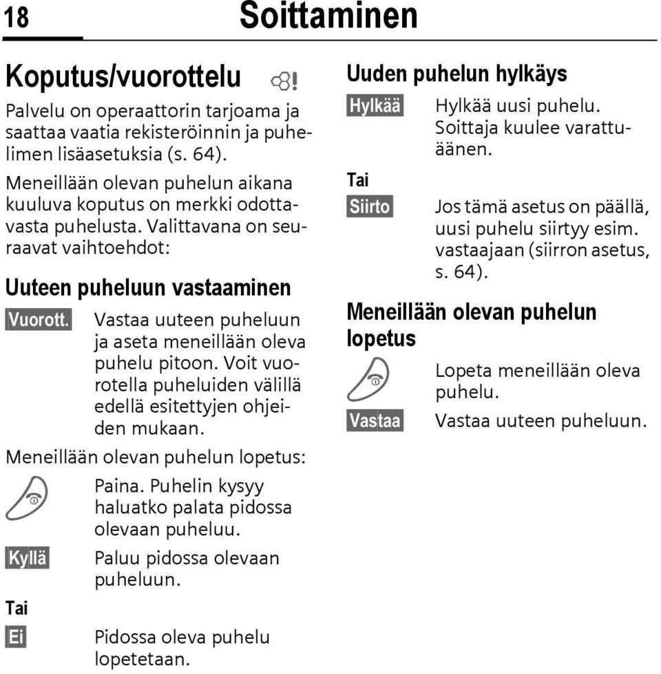 Vastaa uuteen puheluun ja aseta meneillään oleva puhelu pitoon. Voit vuorotella puheluiden välillä edellä esitettyjen ohjeiden mukaan. Meneillään olevan puhelun lopetus: Paina.