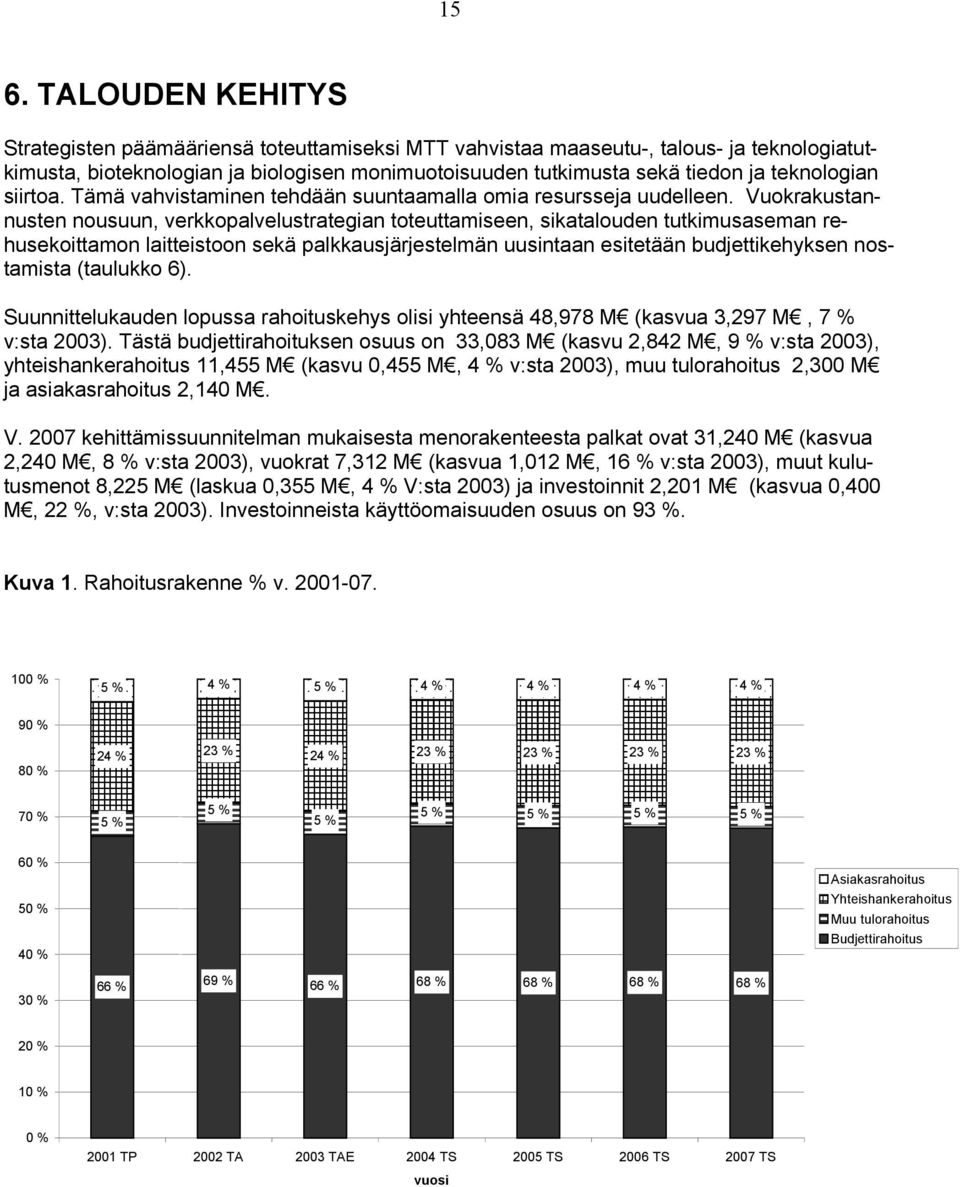 Vuokrakustannusten nousuun, verkkopalvelustrategian toteuttamiseen, sikatalouden tutkimusaseman rehusekoittamon laitteistoon sekä palkkausjärjestelmän uusintaan esitetään budjettikehyksen nostamista