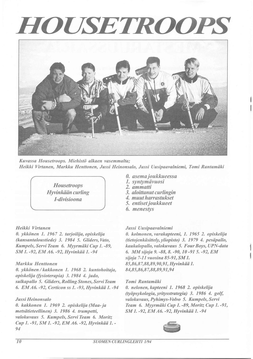 syntymiivaosi 2. ammatti 3. aloittanut curlingin 4. muut harrastukset 5. entisetjoukkueet 6. menestys Heikki Virtanen 0. ykkönen I. 1967 2. tarjoilija, opiskelija (kansantaloustiede) 3. 1984 5.