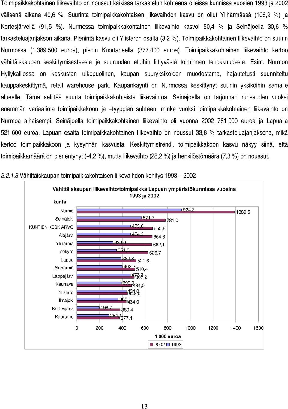 Nurmossa toimipaikkakohtainen liikevaihto kasvoi 50,4 % ja Seinäjoella 30,6 % tarkasteluajanjakson aikana. Pienintä kasvu oli Ylistaron osalta (3,2 %).