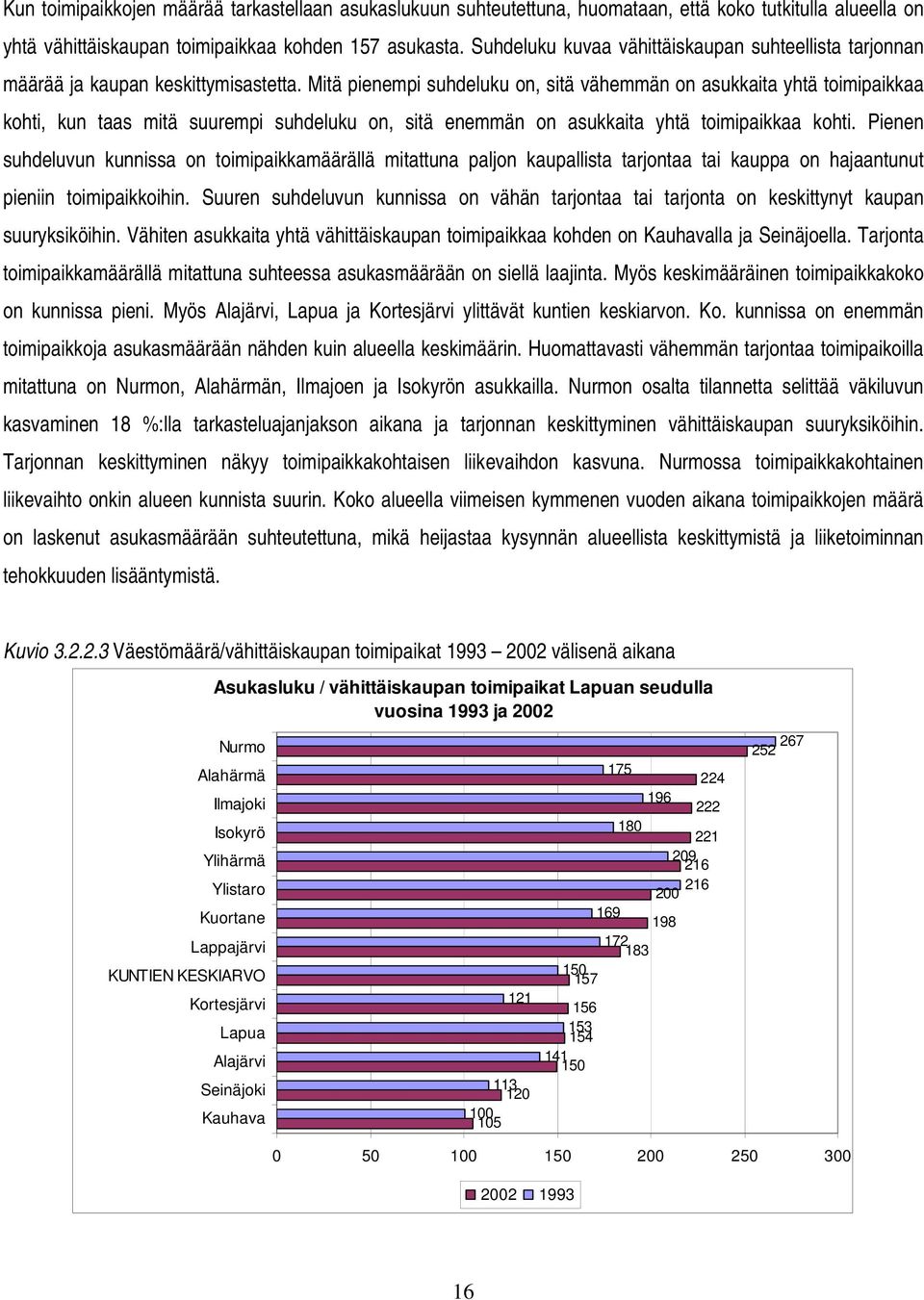 Mitä pienempi suhdeluku on, sitä vähemmän on asukkaita yhtä toimipaikkaa kohti, kun taas mitä suurempi suhdeluku on, sitä enemmän on asukkaita yhtä toimipaikkaa kohti.