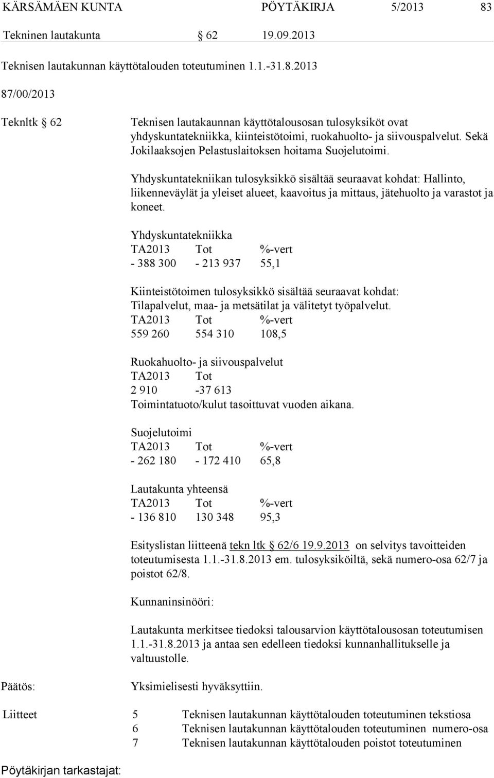 Yhdyskuntatekniikan tulosyksikkö sisältää seuraavat kohdat: Hallinto, liikenneväylät ja yleiset alueet, kaavoitus ja mittaus, jätehuolto ja varastot ja koneet.