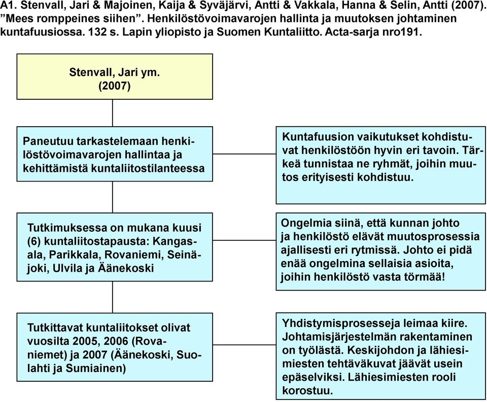 (2007) Paneutuu tarkastelemaan henkilöstövoimavarojen hallintaa ja kehittämistä kuntaliitostilanteessa Kuntafuusion vaikutukset kohdistuvat henkilöstöön hyvin eri tavoin.