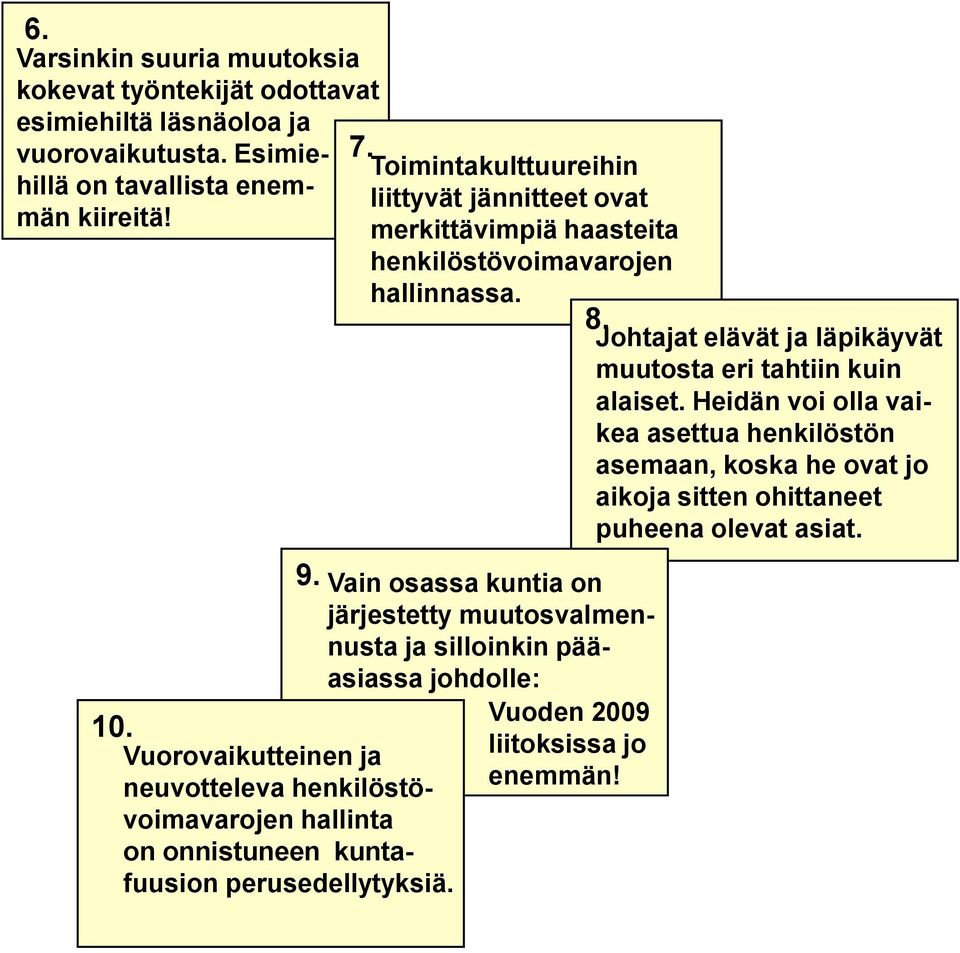 Toimintakulttuureihin liittyvät jännitteet ovat merkittävimpiä haasteita henkilöstövoimavarojen hallinnassa. 8.