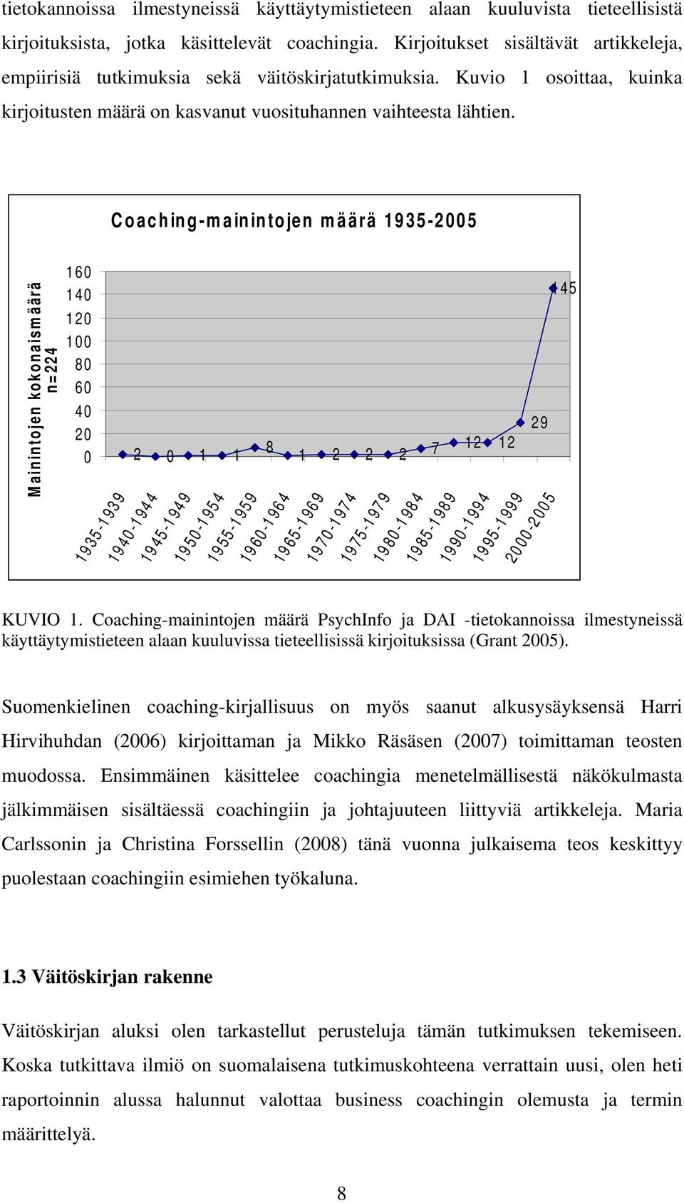 Caching-mainintjen määrä 1935-2005 Mainintjen kknaism äärä n=224 160 140 120 100 80 60 40 20 0 19 35-1 93 9 2 0 1 1 19 40-1 94 4 19 45-1 94 9 19 50-1 95 4 19 55-1 95 9 8 19 60-1 96 4 145 29 1 2 2 2 7