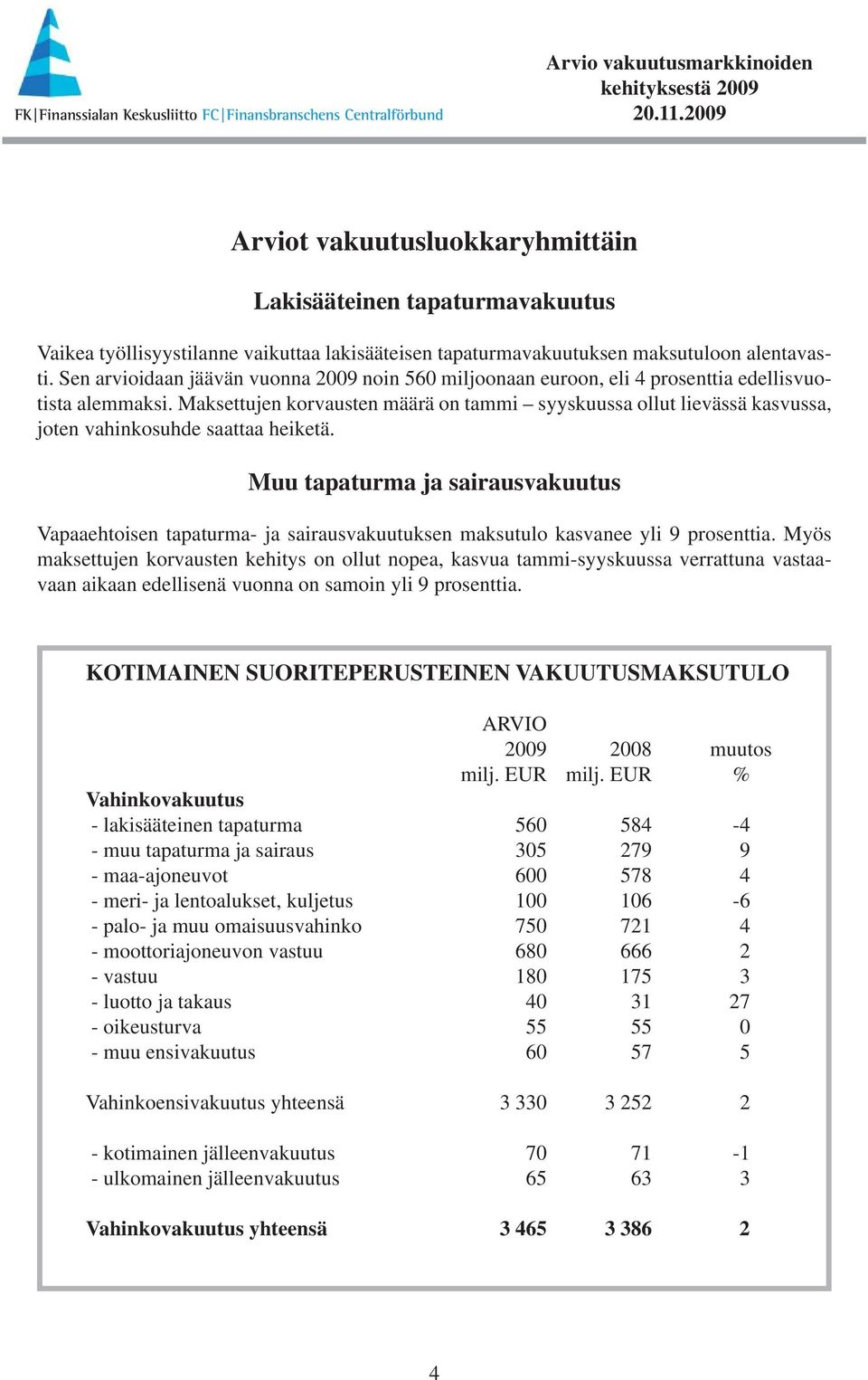 Maksettujen korvausten määrä on tammi syyskuussa ollut lievässä kasvussa, joten vahinkosuhde saattaa heiketä.