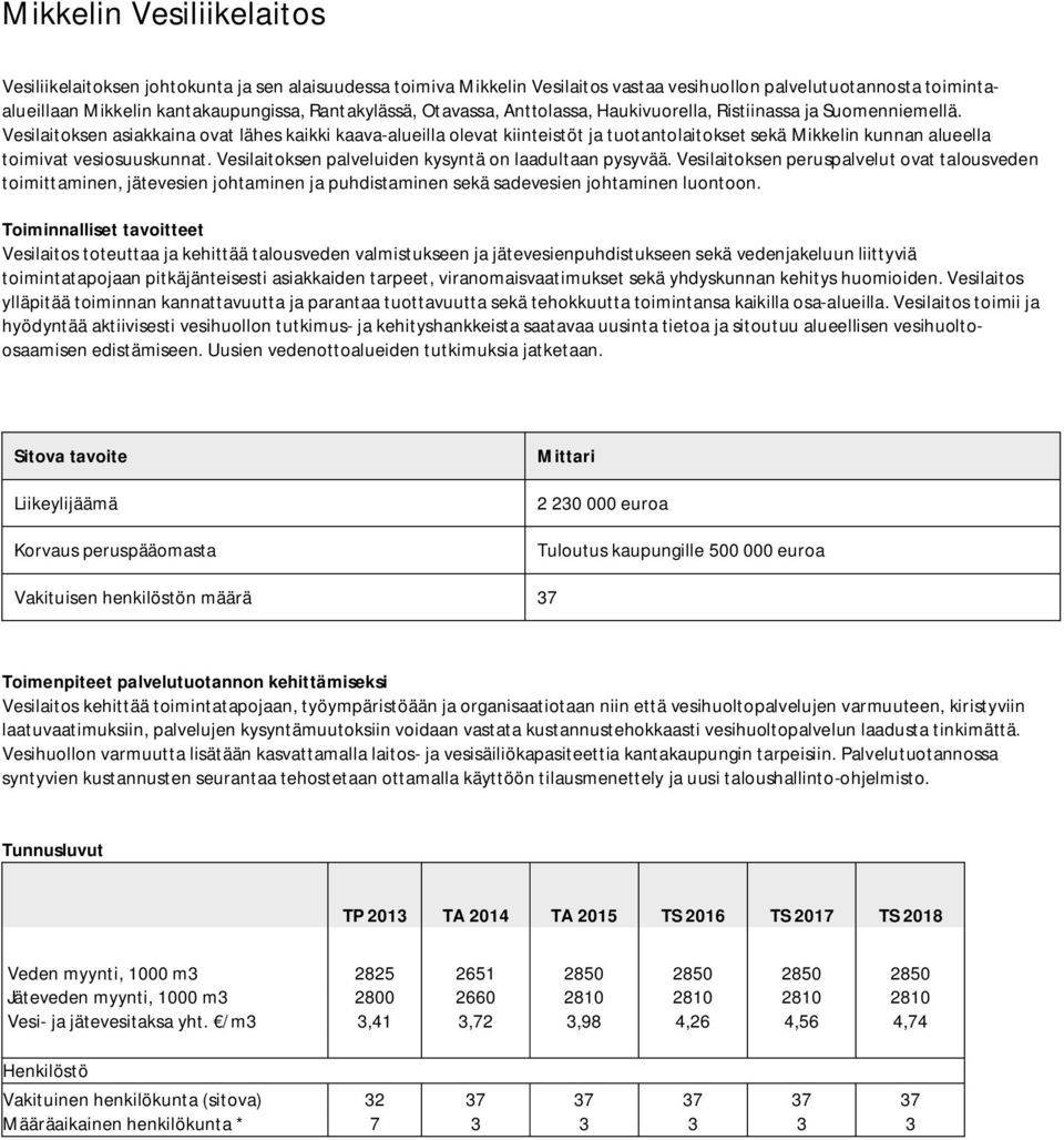 Vesilaitoksen asiakkaina ovat lähes kaikki kaava-alueilla olevat kiinteistöt ja tuotantolaitokset sekä Mikkelin kunnan alueella toimivat vesiosuuskunnat.