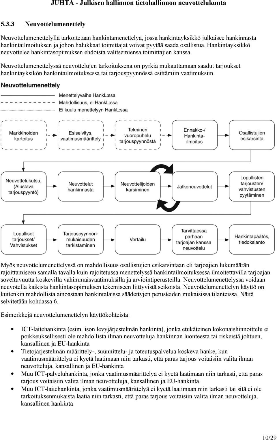 Neuvottelumenettelyssä neuvottelujen tarkoituksena on pyrkiä mukauttamaan saadut tarjoukset hankintayksikön hankintailmoituksessa tai tarjouspyynnössä esittämiin vaatimuksiin.