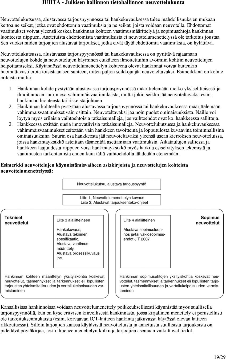 Asetetuista ehdottomista vaatimuksista ei neuvottelumenettelyssä ole tarkoitus joustaa. Sen vuoksi niiden tarjoajien alustavat tarjoukset, jotka eivät täytä ehdottomia vaatimuksia, on hylättävä.