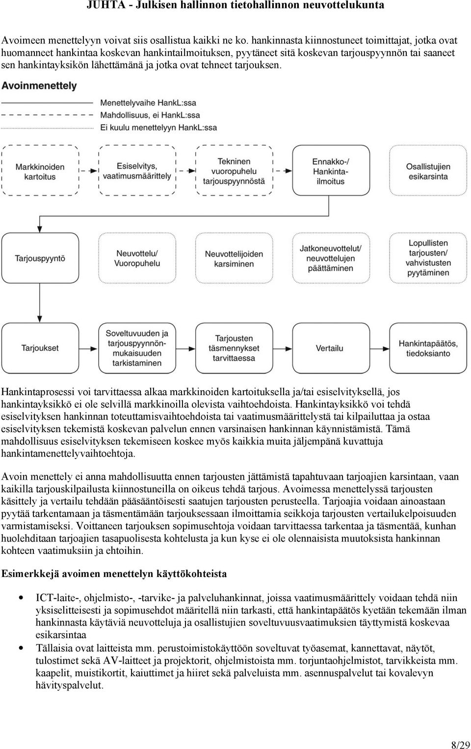 tehneet tarjouksen. Hankintaprosessi voi tarvittaessa alkaa markkinoiden kartoituksella ja/tai esiselvityksellä, jos hankintayksikkö ei ole selvillä markkinoilla olevista vaihtoehdoista.