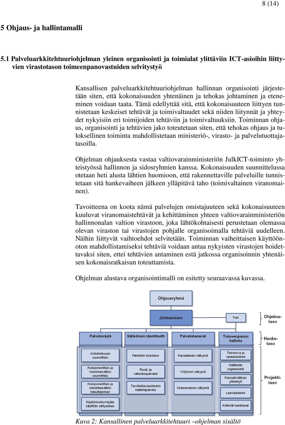 organisointi järjestetään siten, että kokonaisuuden yhtenäinen ja tehokas johtaminen ja eteneminen voidaan taata.