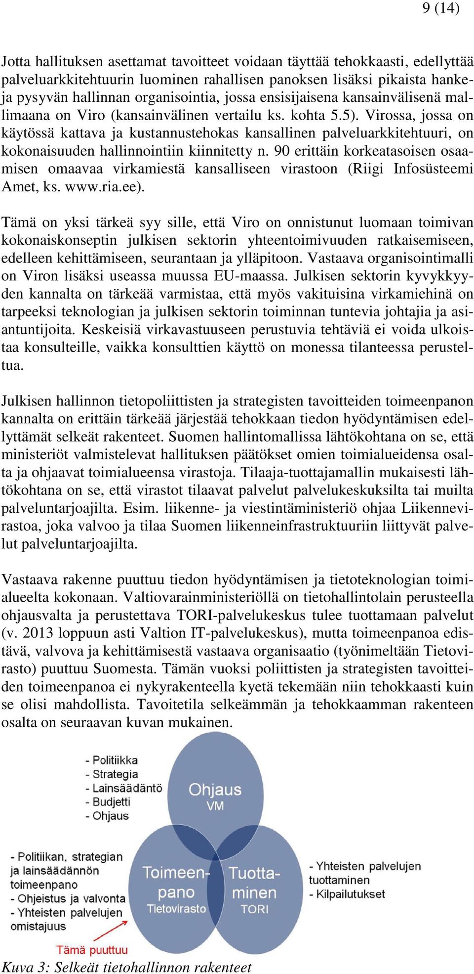 Virossa, jossa on käytössä kattava ja kustannustehokas kansallinen palveluarkkitehtuuri, on kokonaisuuden hallinnointiin kiinnitetty n.