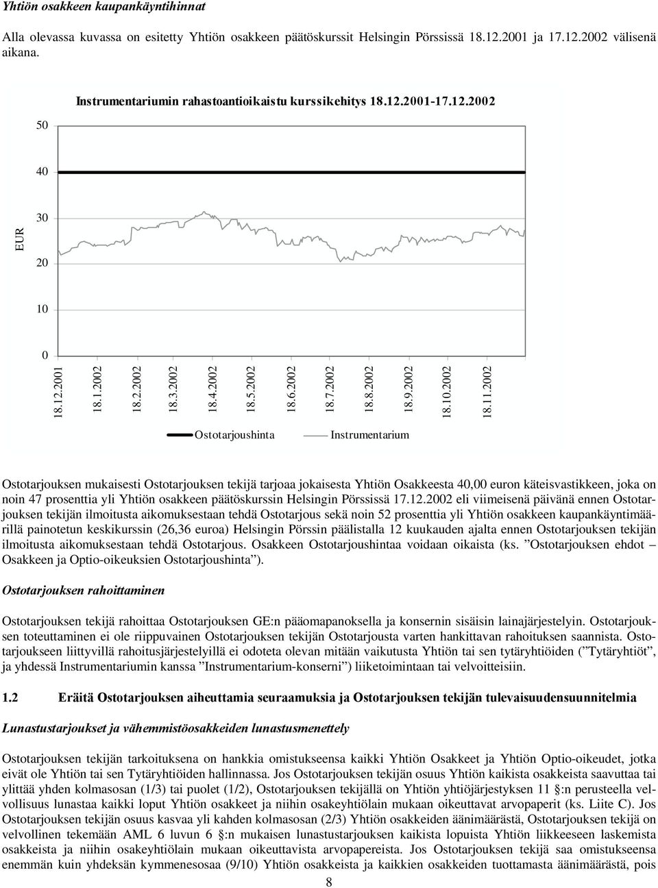 2002 Ostotarjoushinta Instrumentarium Ostotarjouksen mukaisesti Ostotarjouksen tekijä tarjoaa jokaisesta Yhtiön Osakkeesta 40,00 euron käteisvastikkeen, joka on noin 47 prosenttia yli Yhtiön osakkeen