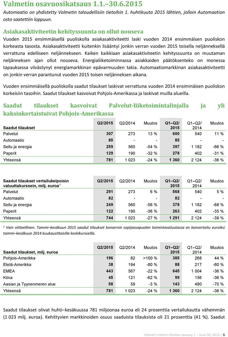 Asiakasaktiviteetti kuitenkin lisääntyi jonkin verran vuoden 2015 toisella neljänneksellä verrattuna edelliseen neljännekseen.