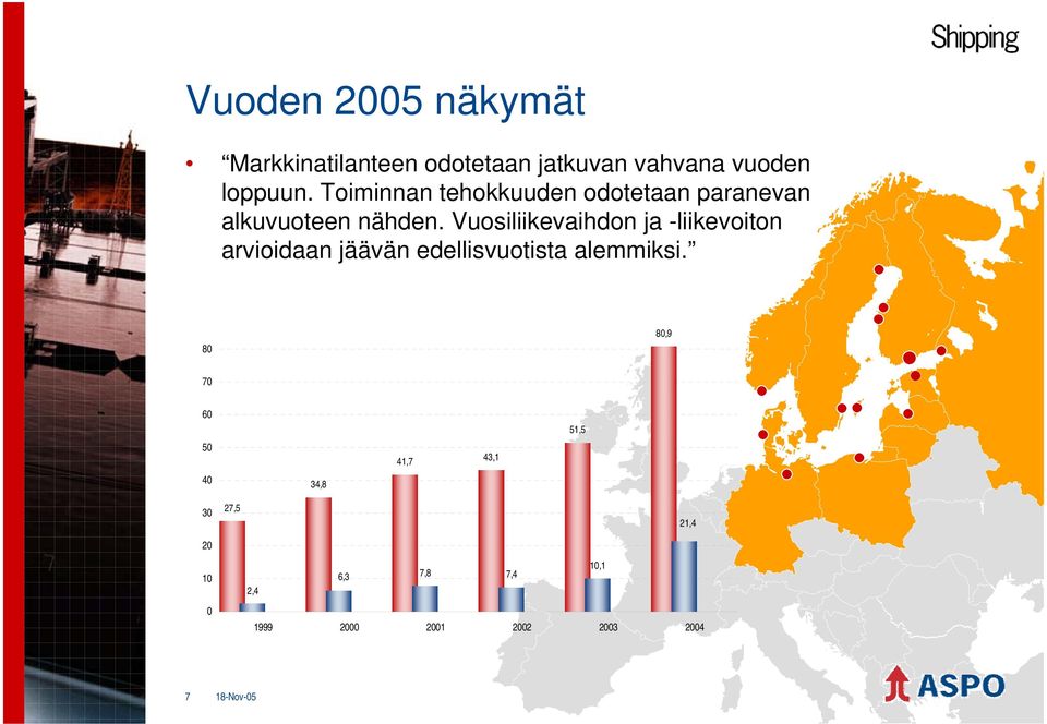 Vuosiliikevaihdon ja -liikevoiton arvioidaan jäävän edellisvuotista alemmiksi.