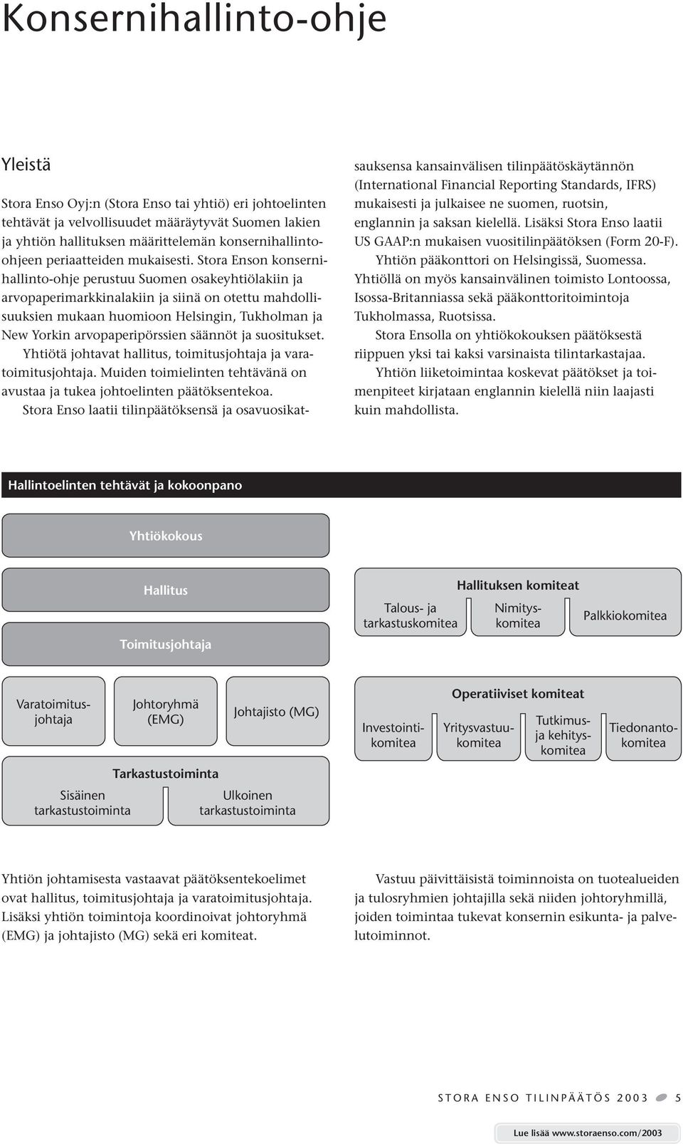 Stora Enson konsernihallinto-ohje perustuu Suomen osakeyhtiölakiin ja arvopaperimarkkinalakiin ja siinä on otettu mahdollisuuksien mukaan huomioon Helsingin, Tukholman ja New Yorkin