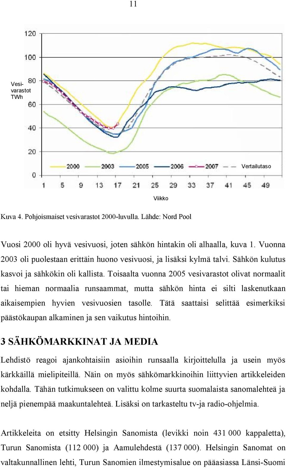 Toisaalta vuonna 2005 vesivarastot olivat normaalit tai hieman normaalia runsaammat, mutta sähkön hinta ei silti laskenutkaan aikaisempien hyvien vesivuosien tasolle.