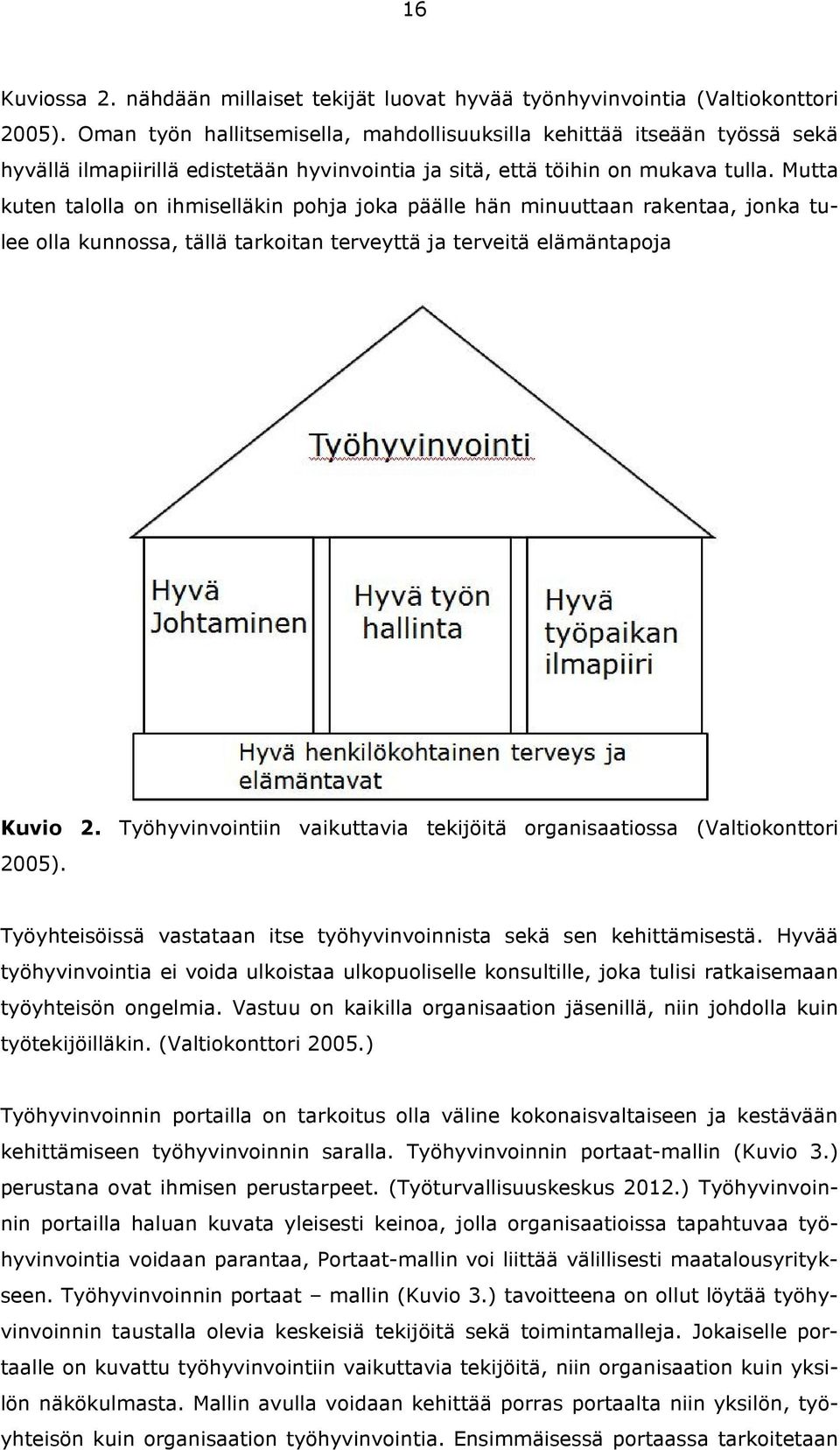 Mutta kuten talolla on ihmiselläkin pohja joka päälle hän minuuttaan rakentaa, jonka tulee olla kunnossa, tällä tarkoitan terveyttä ja terveitä elämäntapoja Kuvio 2.