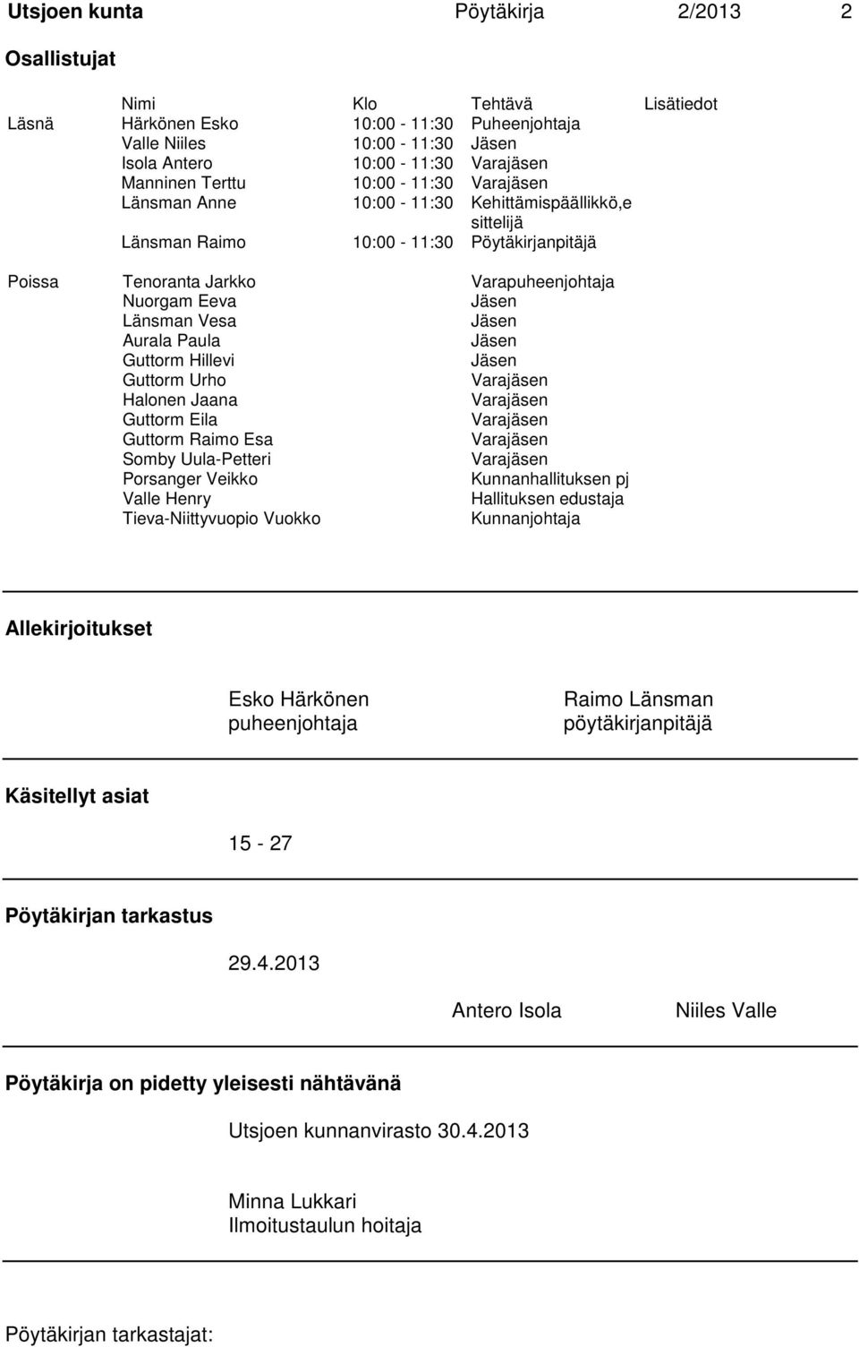 Vesa Jäsen Aurala Paula Jäsen Guttorm Hillevi Jäsen Guttorm Urho Varajäsen Halonen Jaana Varajäsen Guttorm Eila Varajäsen Guttorm Raimo Esa Varajäsen Somby Uula-Petteri Varajäsen Porsanger Veikko