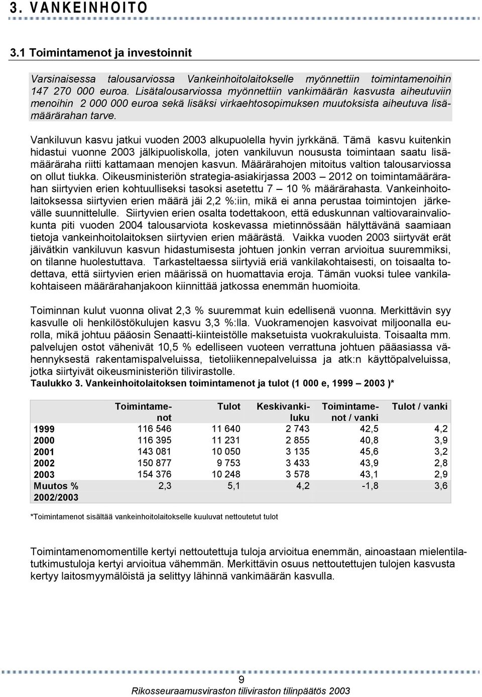 Vankiluvun kasvu jatkui vuoden 2003 alkupuolella hyvin jyrkkänä.