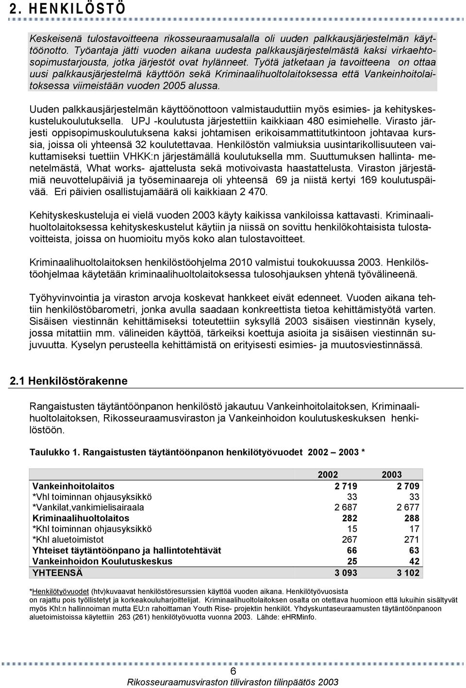 Työtä jatketaan ja tavoitteena on ottaa uusi palkkausjärjestelmä käyttöön sekä Kriminaalihuoltolaitoksessa että Vankeinhoitolaitoksessa viimeistään vuoden 2005 alussa.