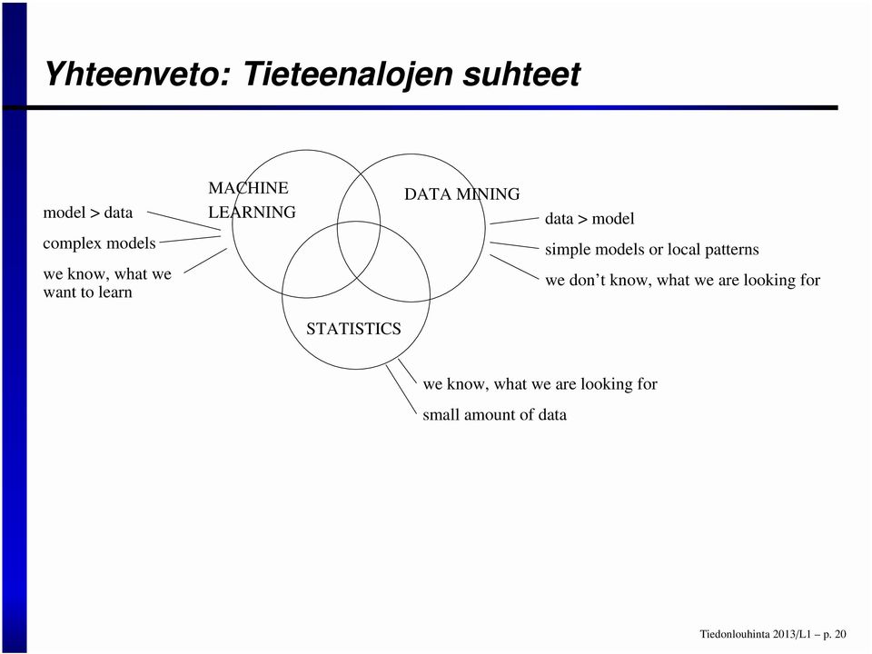 models or local patterns we don t know, what we are looking for STATISTICS