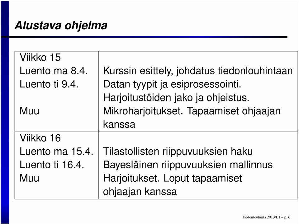 Harjoitustöiden jako ja ohjeistus. Mikroharjoitukset.