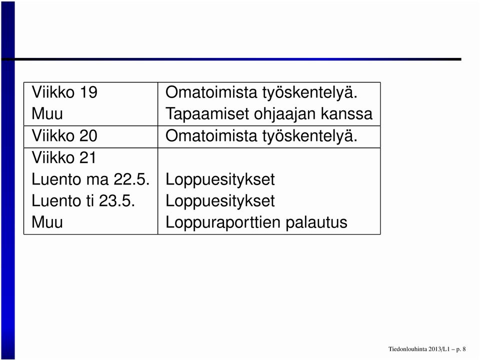 Tapaamiset ohjaajan kanssa Omatoimista työskentelyä.