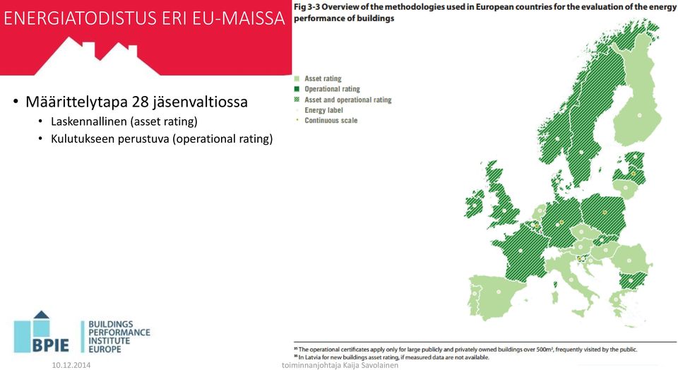 Laskennallinen (asset rating)