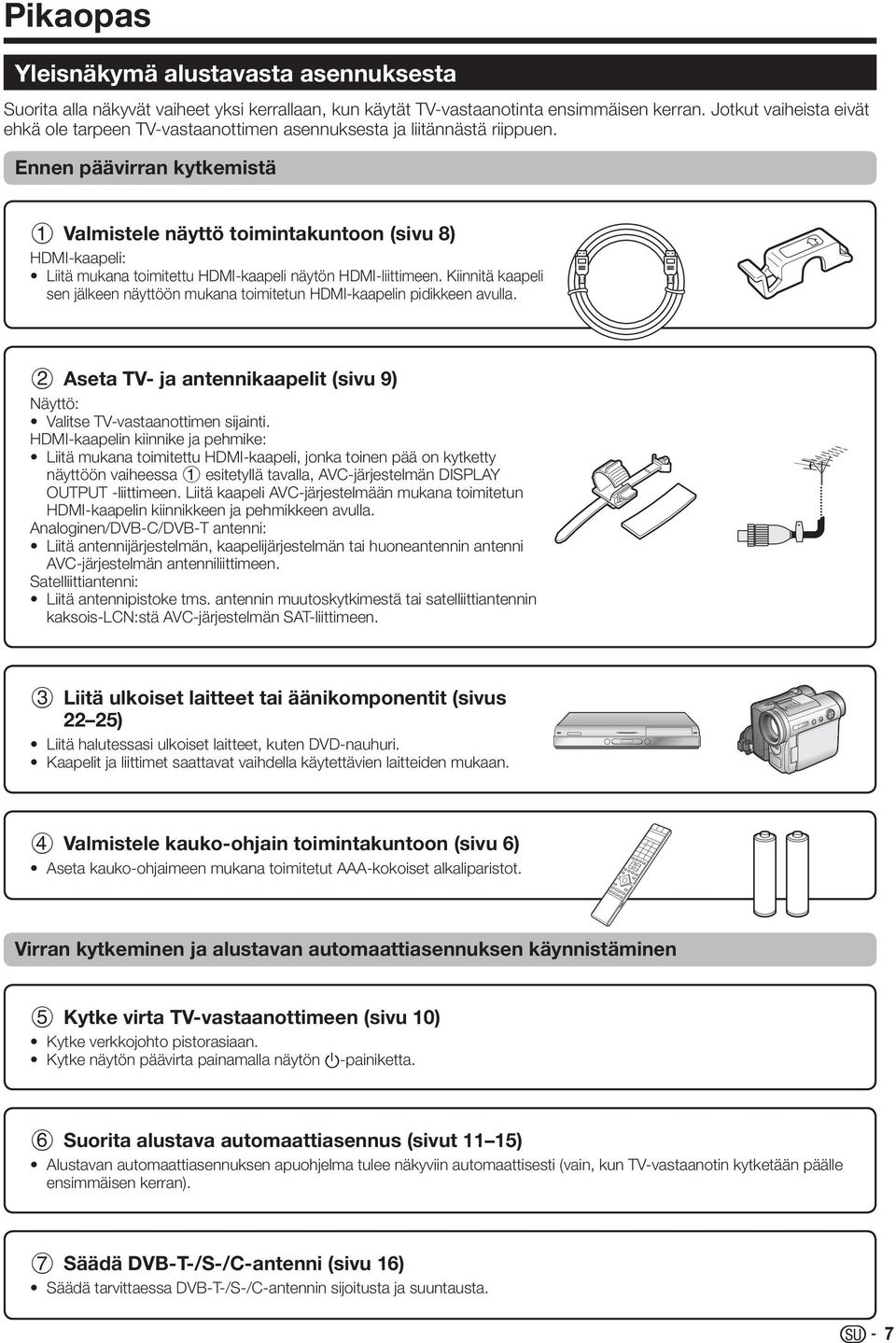 Ennen päävirran kytkemistä Valmistele näyttö toimintakuntoon (sivu 8) HDMI-kaapeli: Liitä mukana toimitettu HDMI-kaapeli näytön HDMI-liittimeen.