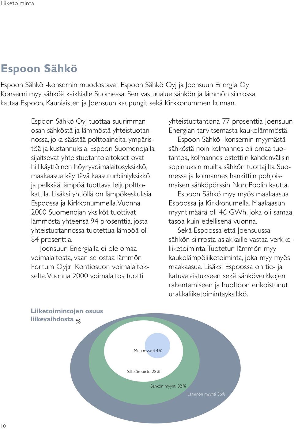 Espoon Sähkö Oyj tuottaa suurimman osan sähköstä ja lämmöstä yhteistuotannossa, joka säästää polttoaineita, ympäristöä ja kustannuksia.