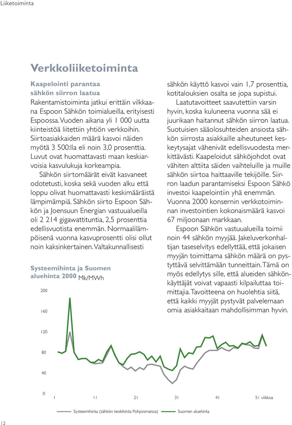 Luvut ovat huomattavasti maan keskiarvoisia kasvulukuja korkeampia. Sähkön siirtomäärät eivät kasvaneet odotetusti, koska sekä vuoden alku että loppu olivat huomattavasti keski määräistä lämpi mämpiä.