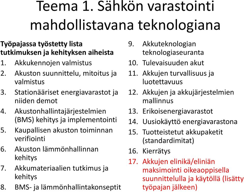 Akkumateriaalien tutkimus ja kehitys 8. BMS- ja lämmönhallintakonseptit 9. Akkuteknologian teknologiaseuranta 10. Tulevaisuuden akut 11. Akkujen turvallisuus ja luotettavuus 12.