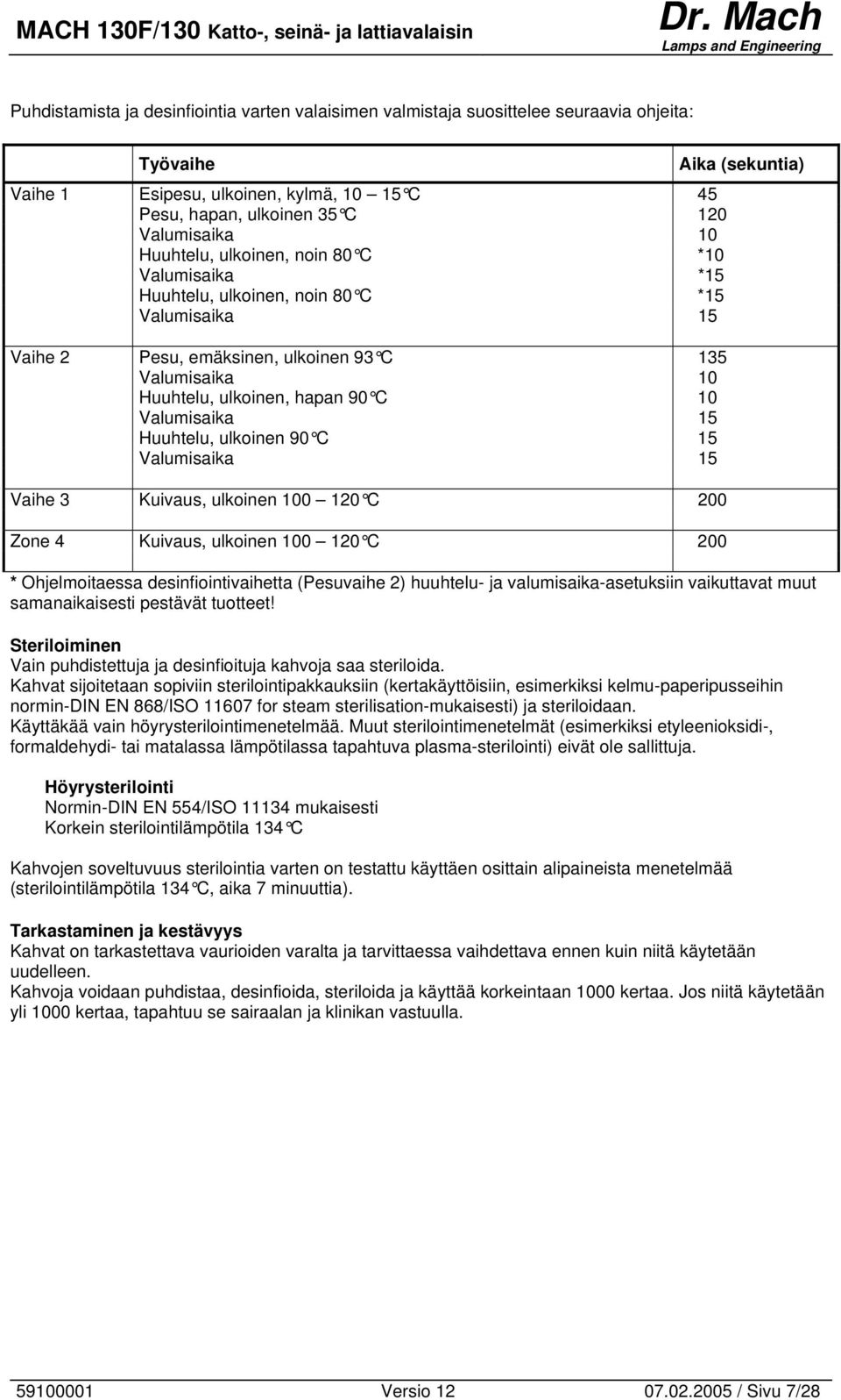 Valumisaika 15 Huuhtelu, ulkoinen 90 C 15 Valumisaika 15 Vaihe 3 Kuivaus, ulkoinen 100 120 C 200 Zone 4 Kuivaus, ulkoinen 100 120 C 200 Aika (sekuntia) * Ohjelmoitaessa desinfiointivaihetta