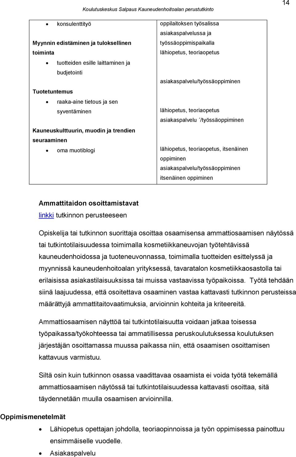 /työssäoppiminen lähiopetus, teoriaopetus, itsenäinen oppiminen asiakaspalvelu/työssäoppiminen itsenäinen oppiminen Ammattitaidon osoittamistavat Opiskelija tai tutkinnon suorittaja osoittaa