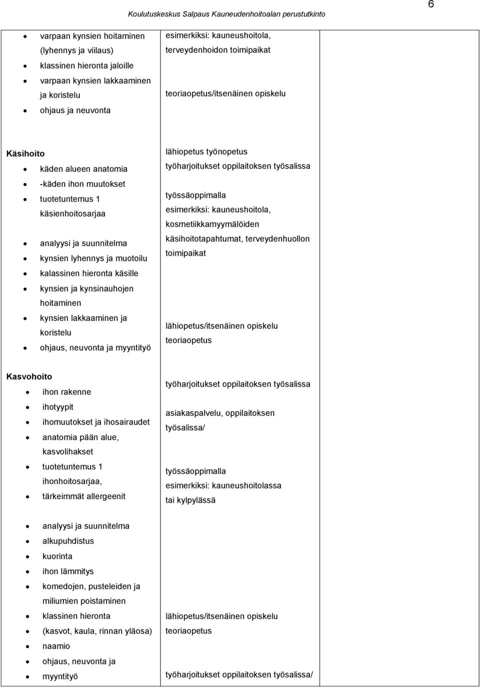 käsille kynsien ja kynsinauhojen hoitaminen kynsien lakkaaminen ja koristelu ohjaus, neuvonta ja myyntityö lähiopetus työnopetus työharjoitukset oppilaitoksen työsalissa työssäoppimalla esimerkiksi: