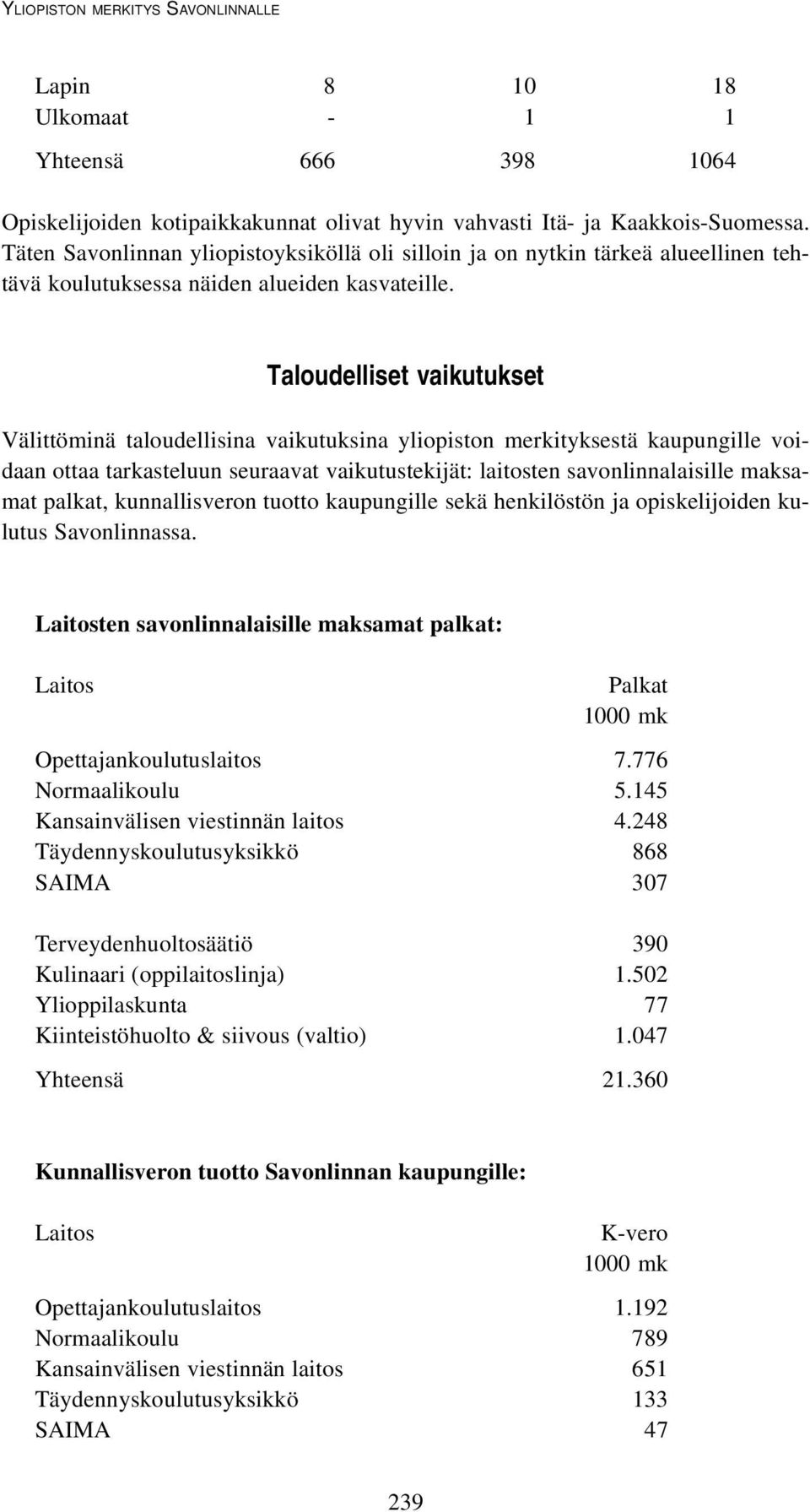 Taloudelliset vaikutukset Välittöminä taloudellisina vaikutuksina yliopiston merkityksestä kaupungille voidaan ottaa tarkasteluun seuraavat vaikutustekijät: laitosten savonlinnalaisille maksamat