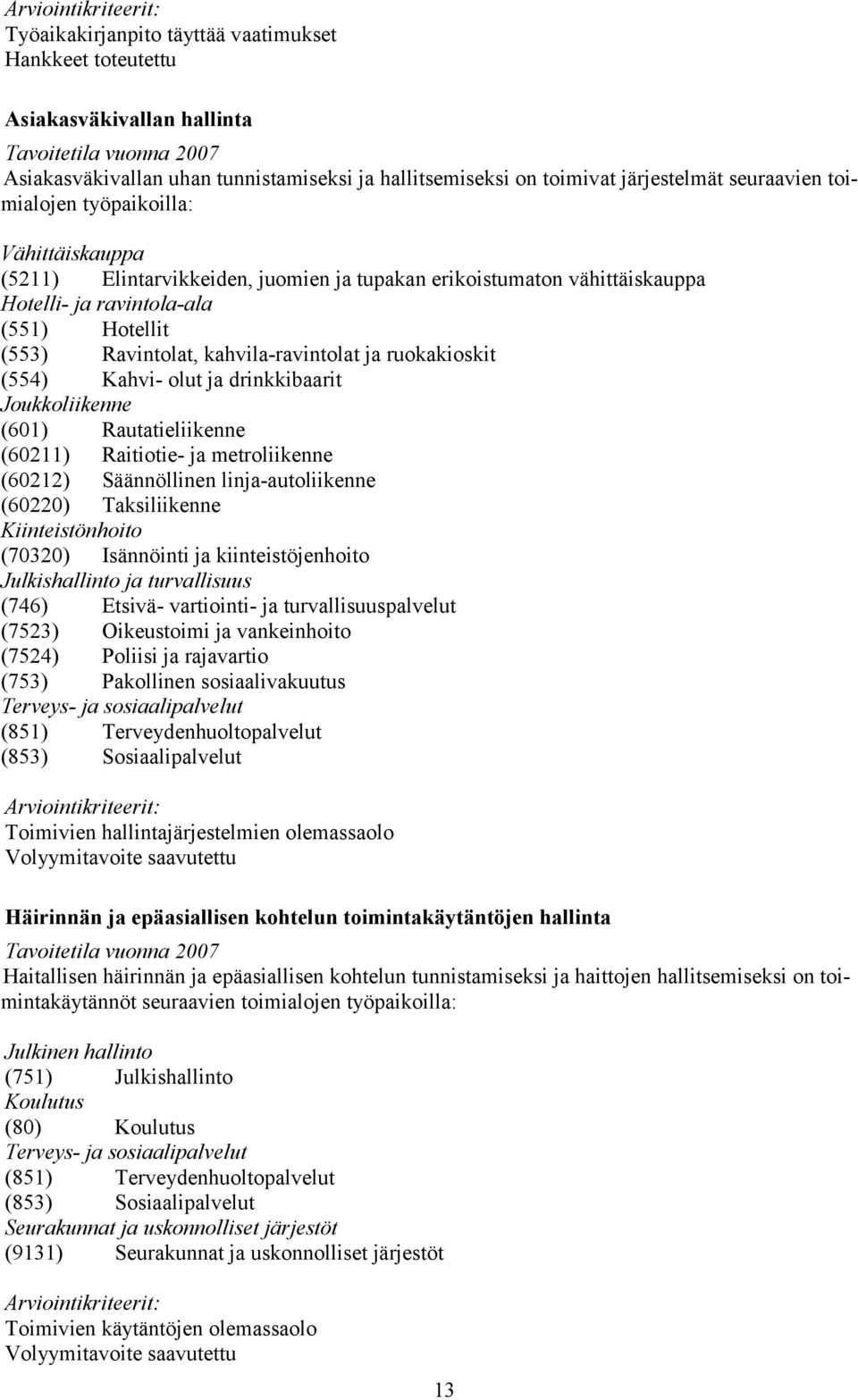 (554) Kahvi- olut ja drinkkibaarit Joukkoliikenne (601) Rautatieliikenne (60211) Raitiotie- ja metroliikenne (60212) Säännöllinen linja-autoliikenne (60220) Taksiliikenne Kiinteistönhoito (70320)