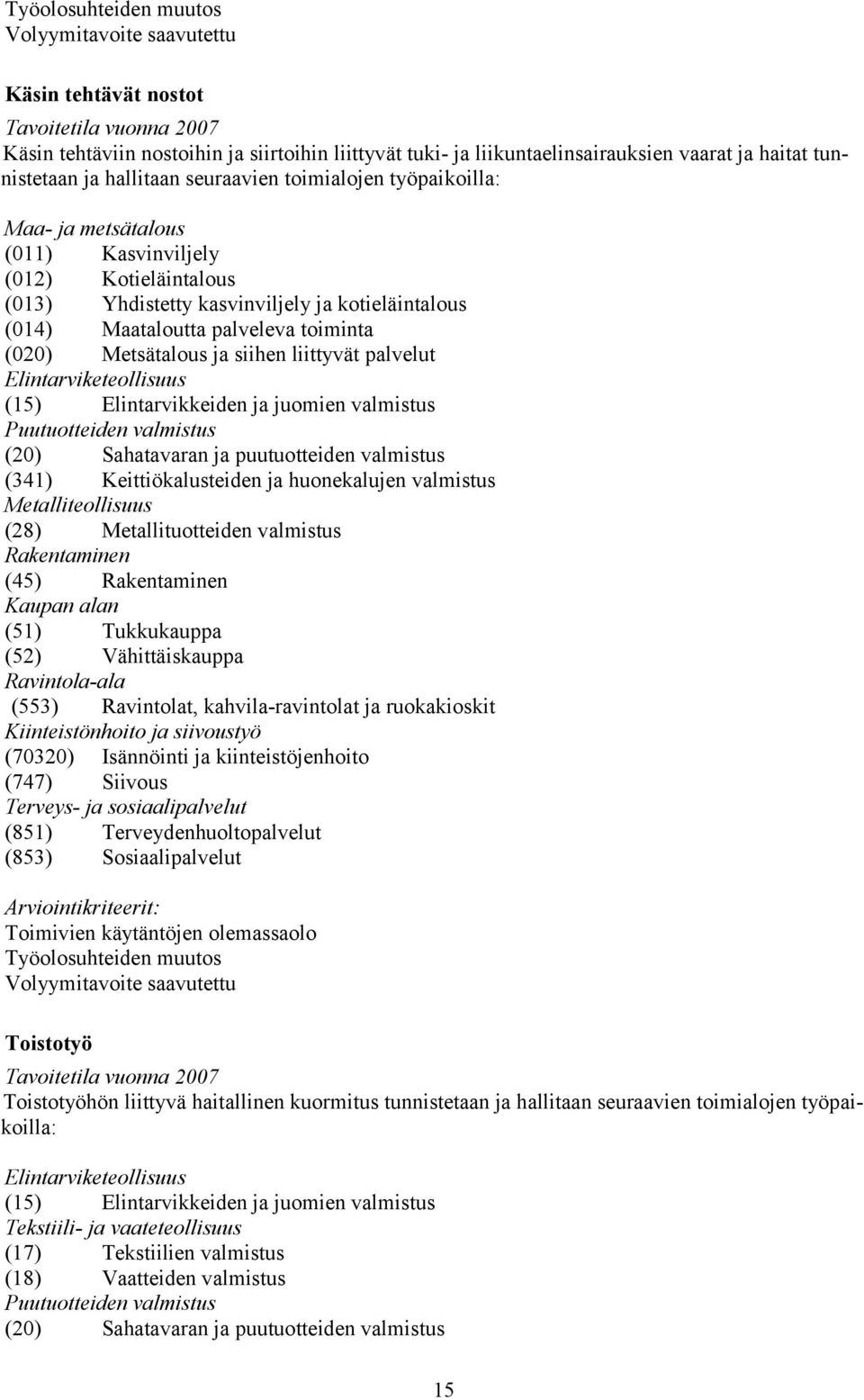 Metsätalous ja siihen liittyvät palvelut Elintarviketeollisuus (15) Elintarvikkeiden ja juomien valmistus Puutuotteiden valmistus (20) Sahatavaran ja puutuotteiden valmistus (341) Keittiökalusteiden