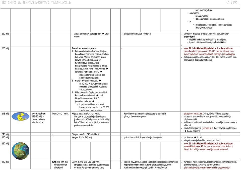 4-5 C maalla eläneistä lajeista osa kuolee sukupuuttoon 2. meren metaani vapautuu n. 40 000 v. sukupuuton alusta meressä eläneet lajit kuolevat sukupuuttoon 3.