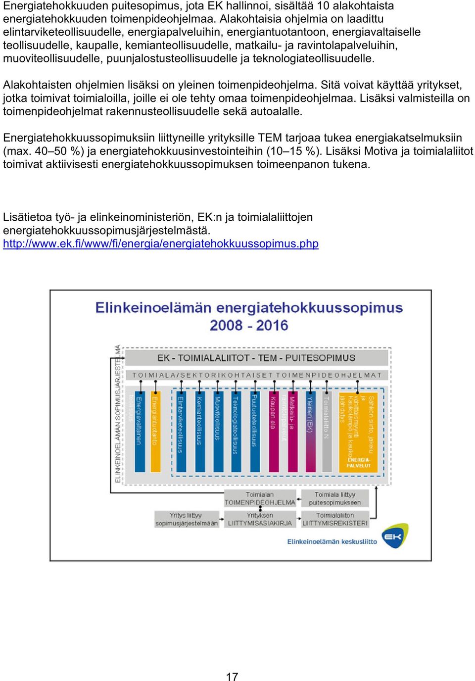 ravintolapalveluihin, muoviteollisuudelle, puunjalostusteollisuudelle ja teknologiateollisuudelle. Alakohtaisten ohjelmien lisäksi on yleinen toimenpideohjelma.