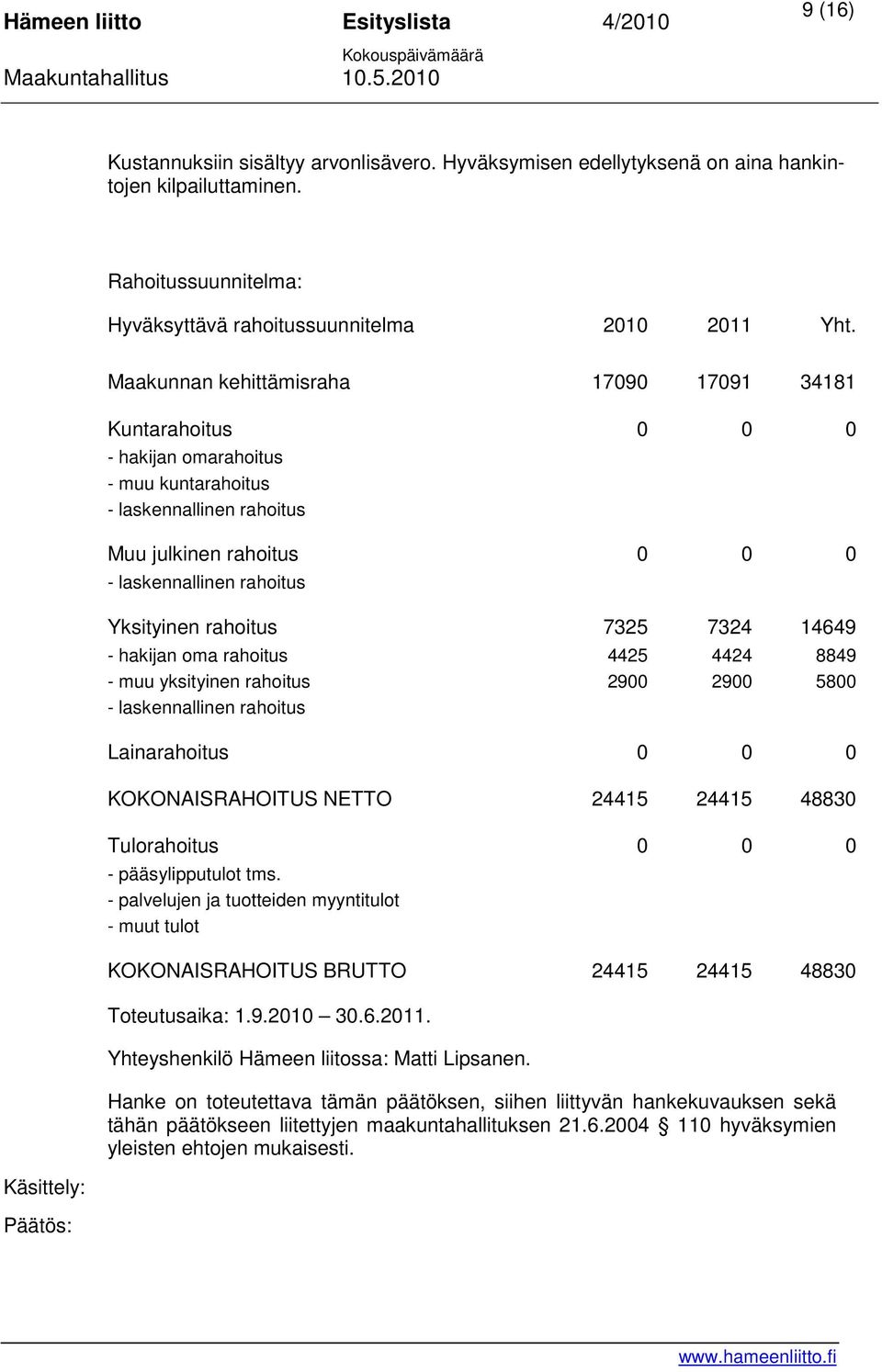 rahoitus 7325 7324 14649 - hakijan oma rahoitus 4425 4424 8849 - muu yksityinen rahoitus 2900 2900 5800 - laskennallinen rahoitus Lainarahoitus 0 0 0 KOKONAISRAHOITUS NETTO 24415 24415 48830