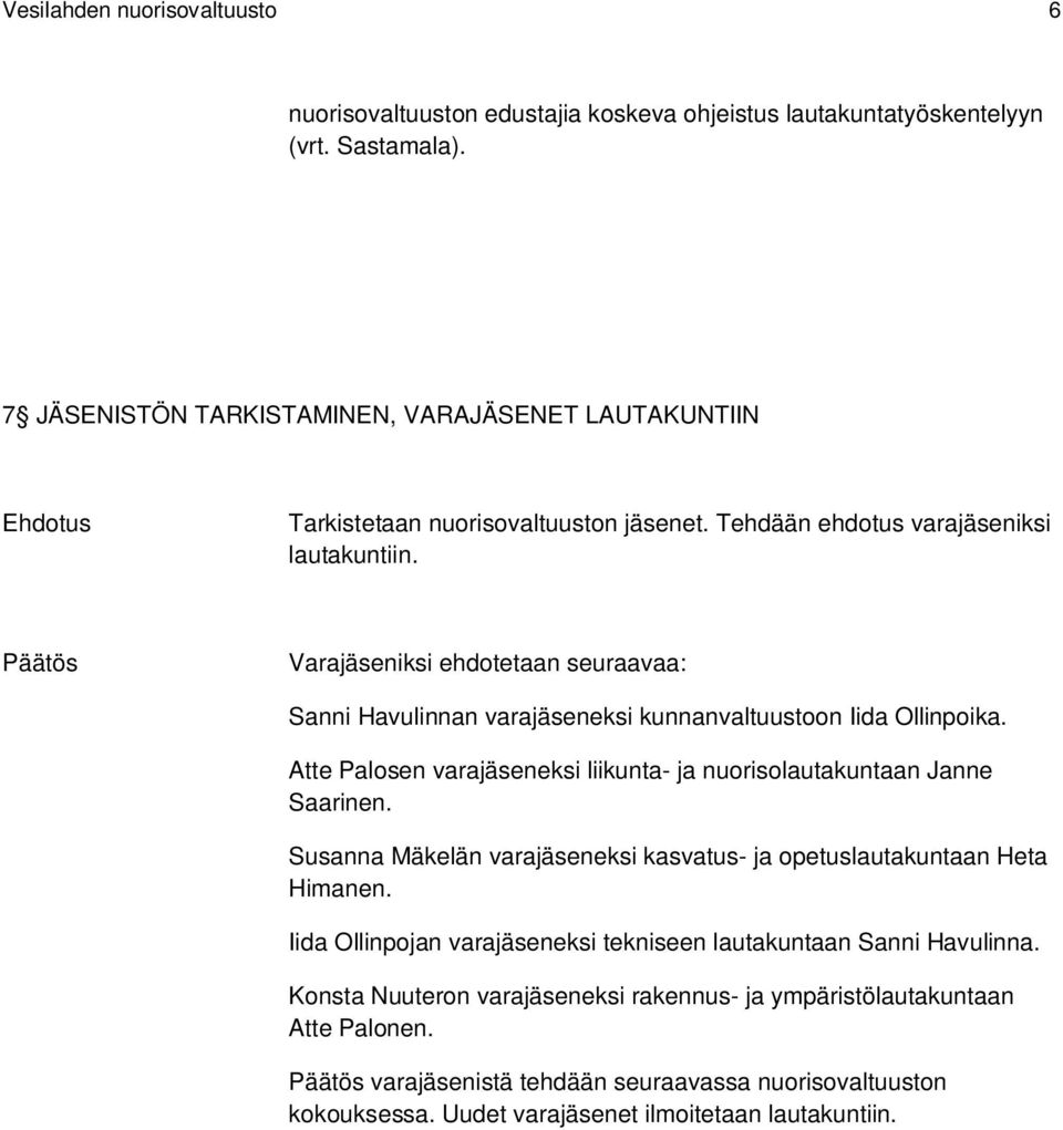 Varaiksi ehdotetaan seuraavaa: Sanni Havulinnan varaeksi kunnanvaltuustoon Iida Ollinpoika. Atte Palosen varaeksi liikunta- ja nuorisolautakuntaan Janne Saarinen.