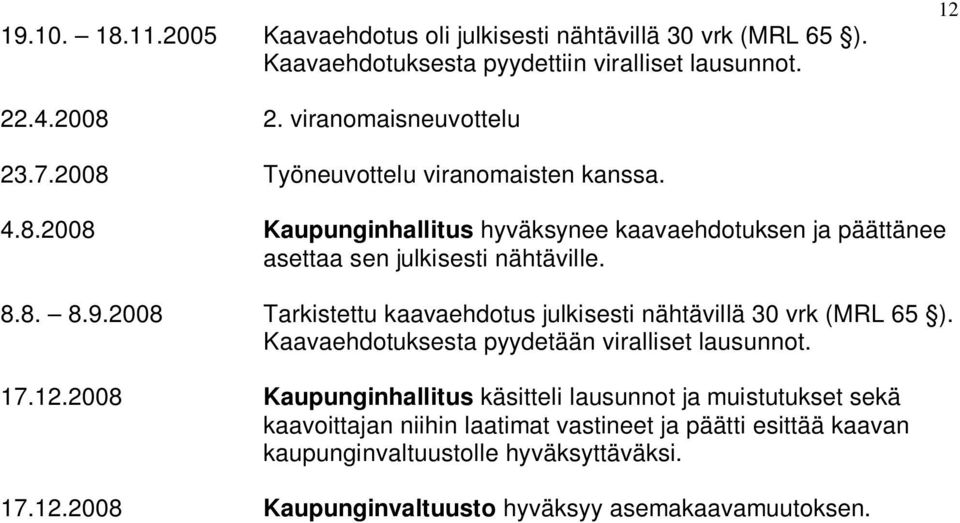 2008 Tarkistettu kaavaehdotus julkisesti nähtävillä 30 vrk (MRL 65 ). Kaavaehdotuksesta pyydetään viralliset lausunnot. 17.12.