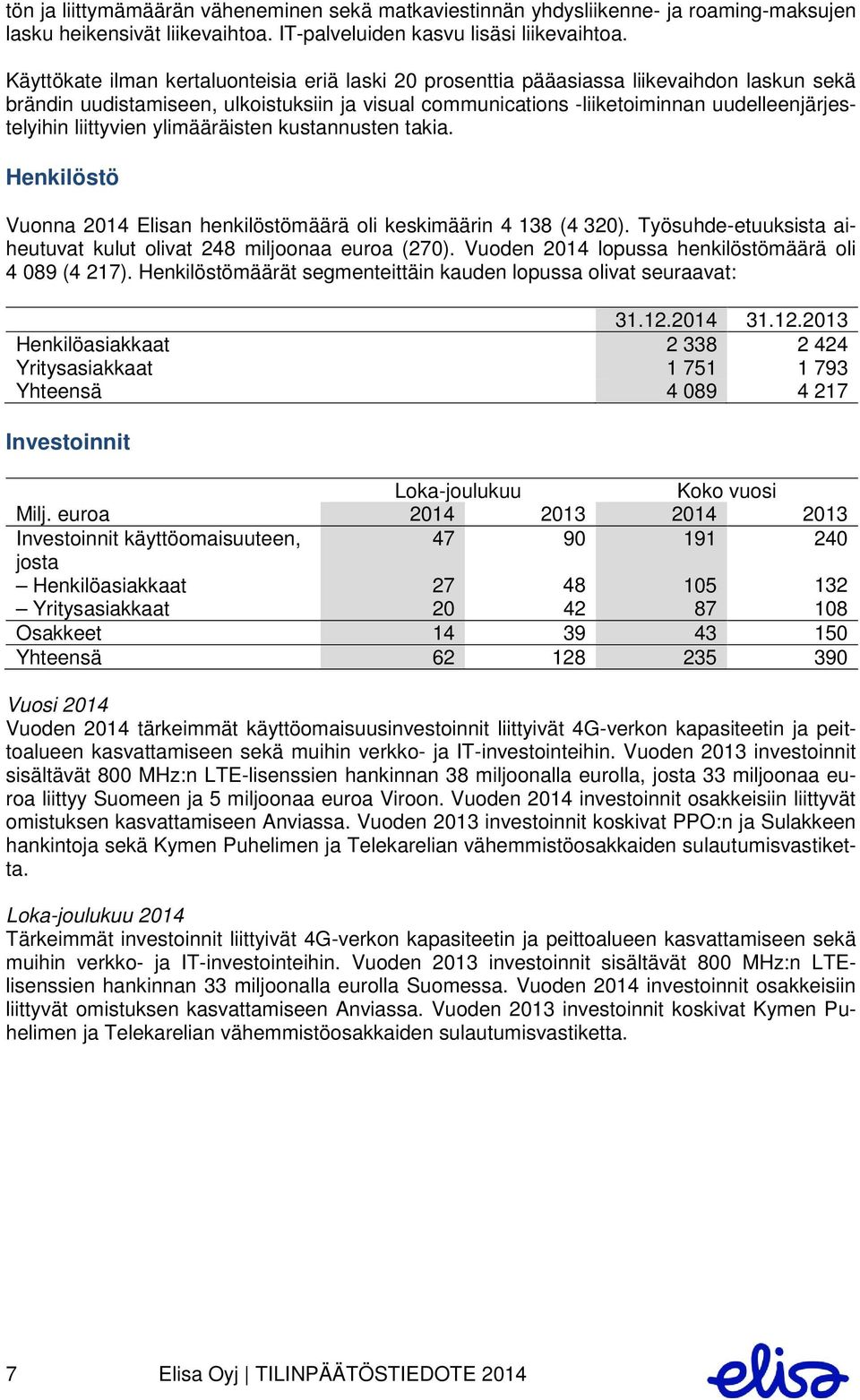 liittyvien ylimääräisten kustannusten takia. Henkilöstö Vuonna 2014 Elisan henkilöstömäärä oli keskimäärin 4 138 (4 320). Työsuhde-etuuksista aiheutuvat kulut olivat 248 miljoonaa euroa (270).