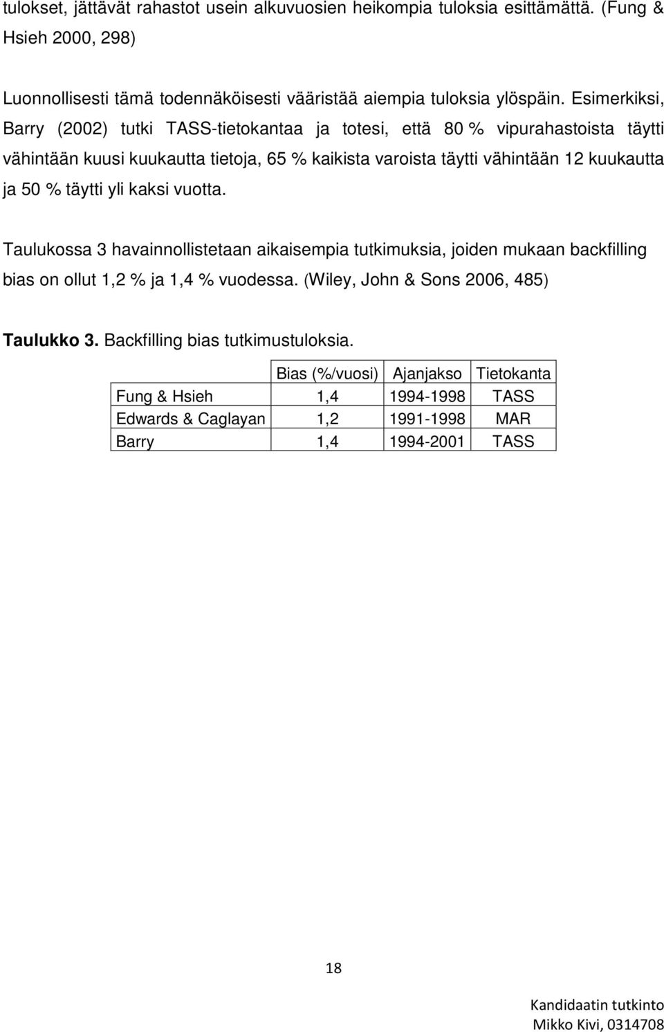 ja 50 % täytti yli kaksi vuotta. Taulukossa 3 havainnollistetaan aikaisempia tutkimuksia, joiden mukaan backfilling bias on ollut 1,2 % ja 1,4 % vuodessa.