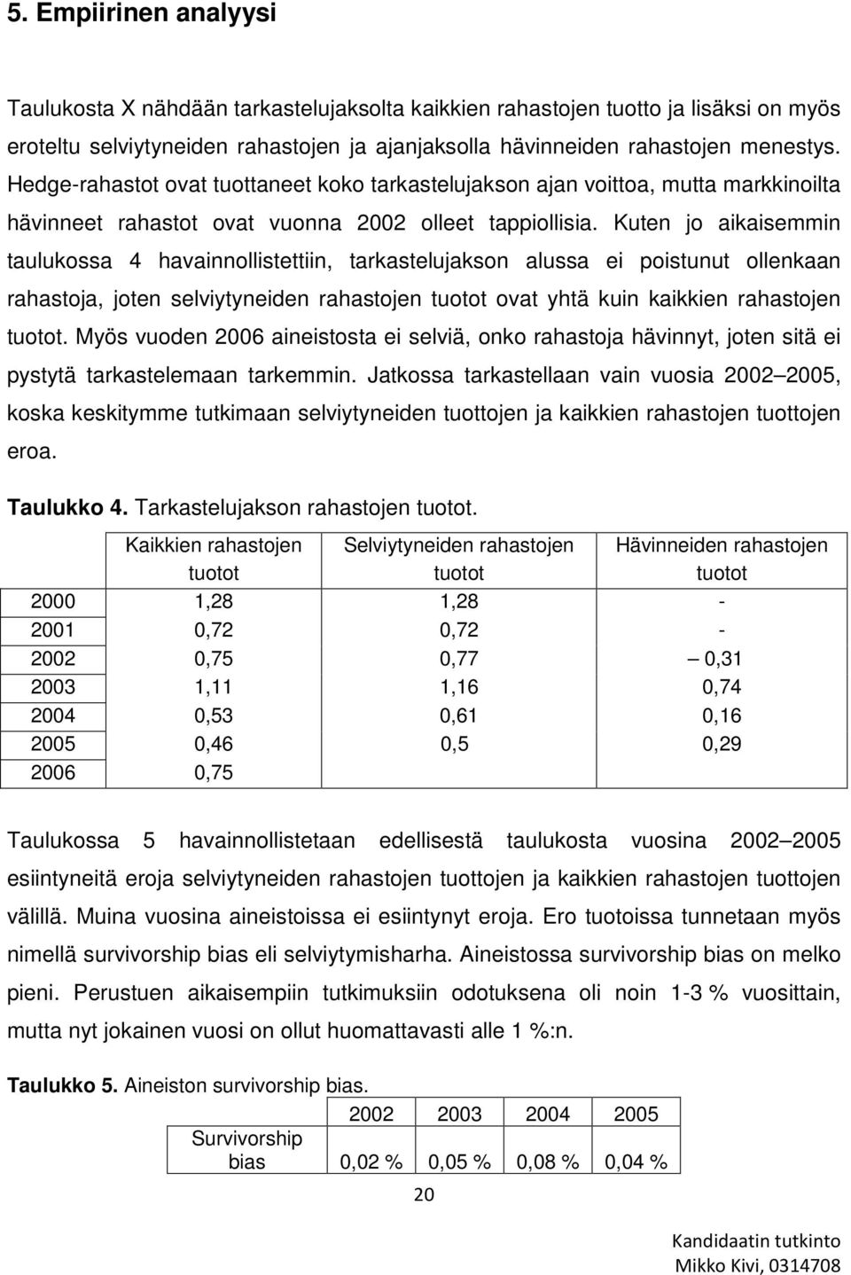 Kuten jo aikaisemmin taulukossa 4 havainnollistettiin, tarkastelujakson alussa ei poistunut ollenkaan rahastoja, joten selviytyneiden rahastojen tuotot ovat yhtä kuin kaikkien rahastojen tuotot.