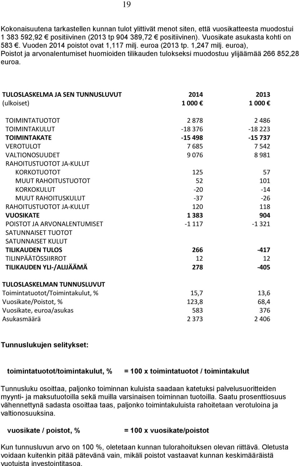 TULOSLASKELMA JA SEN TUNNUSLUVUT 2014 2013 (ulkoiset) 1 000 1 000 TOIMINTATUOTOT 2 878 2 486 TOIMINTAKULUT -18 376-18 223 TOIMINTAKATE -15 498-15 737 VEROTULOT 7 685 7 542 VALTIONOSUUDET 9 076 8 981